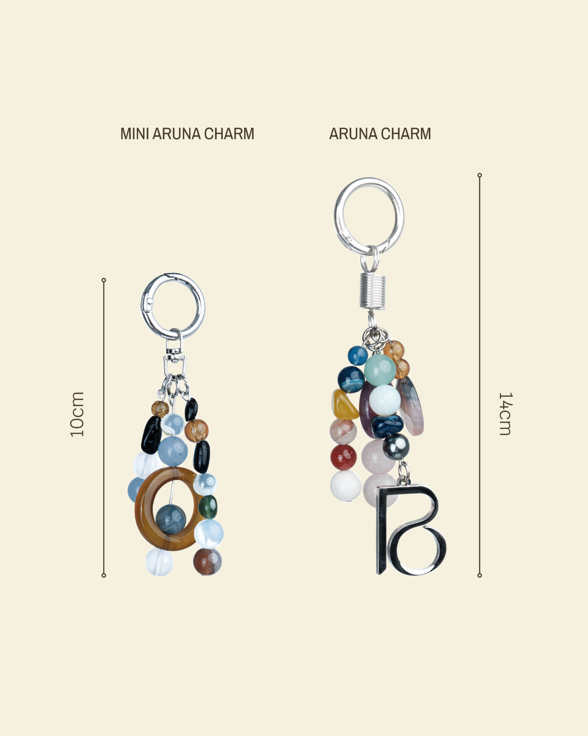 ARUNA